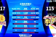 包含足球赛场再起风云：辽东风暴队小胜胶东烈马队，脚步移动更到位保级形势悄然变化的词条-足球直播ayx