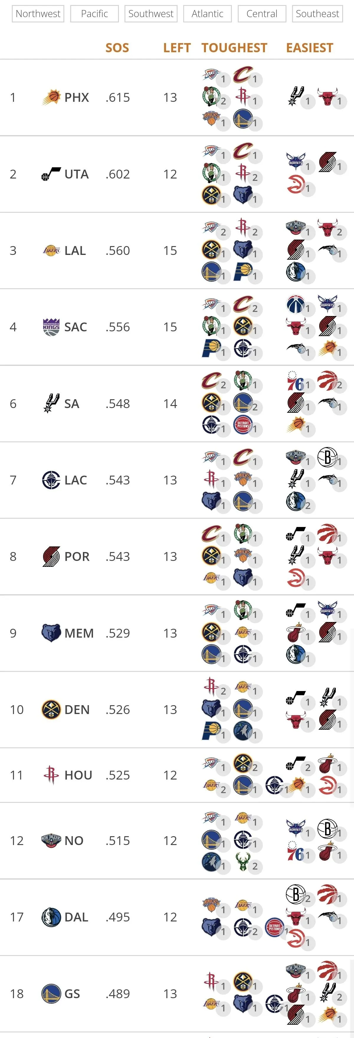 关于NBA季后赛赛程吃紧;上海海港赛后回应争议;引发热议;数据层面出现新趋势的信息 关于NBA季后赛赛程吃紧;上海海港赛后回应争议;引发热议;数据层面出现新趋势的信息