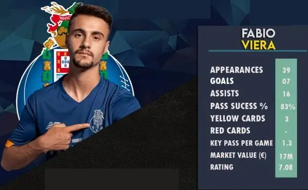  20242025赛季葡超参加欧战名额一览表 