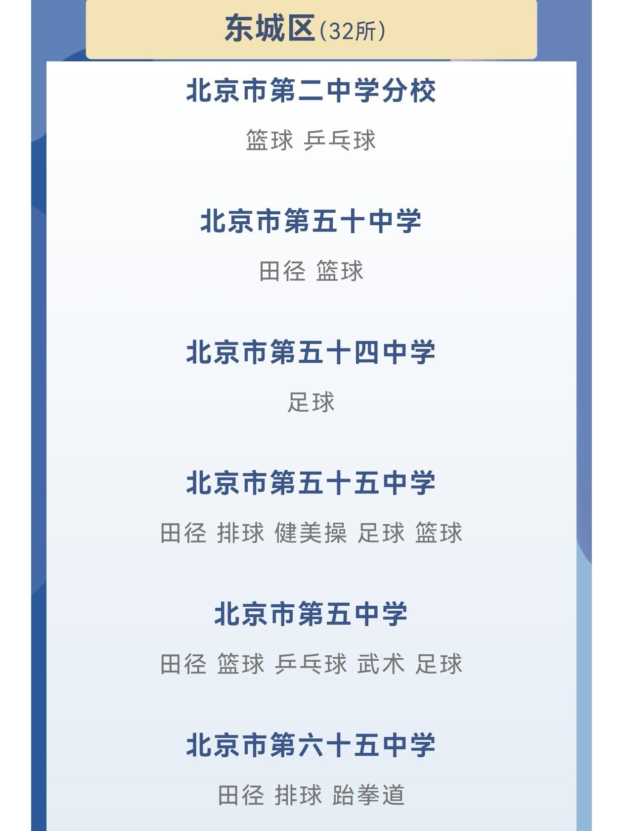  北京市建设工程招投标 