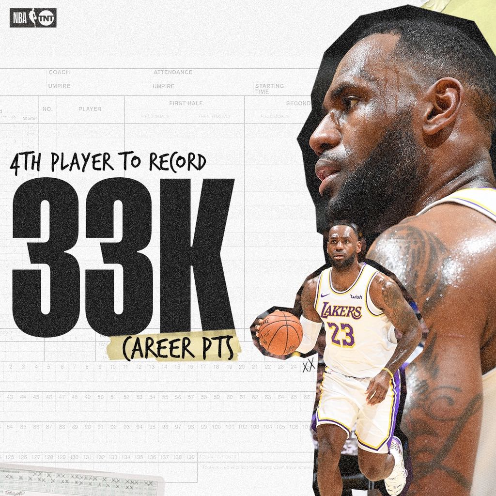 包含国王杯窗口期走向成谜，萨克拉门托国王迎来里程碑，悬念犹存，纪律约束更严格的词条