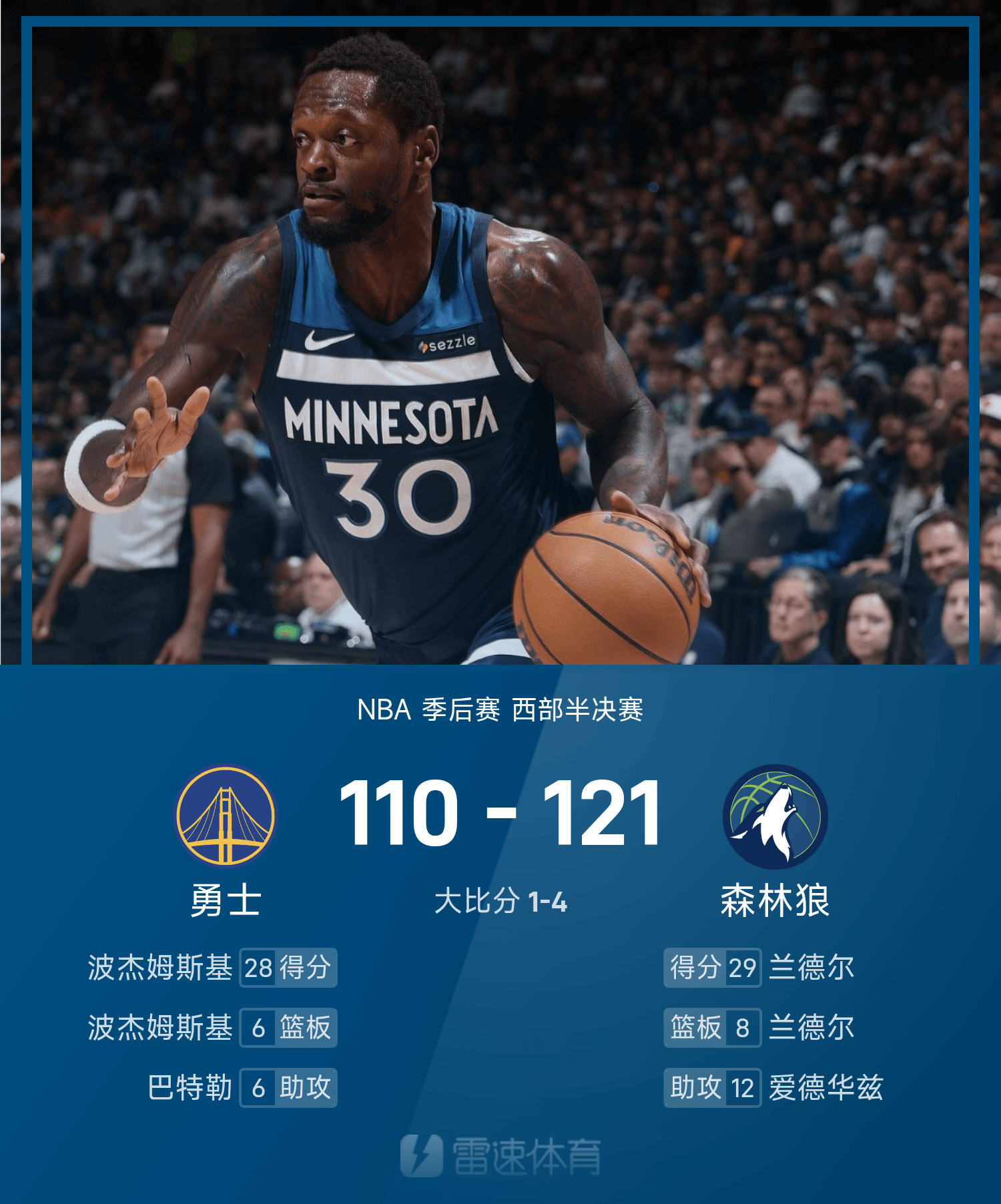 赛前曼联强势反弹：NBA季后赛节点到来，引发热议，球探报告显示潜力的简单介绍